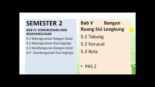 Pengantar Matematika Kelas 9 Tahun Pelajaran 2021/2022