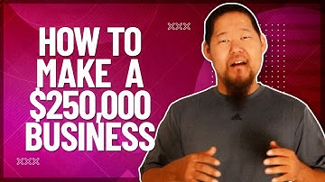 How to start a $250,000 First Aid CPR AED Business FAST!