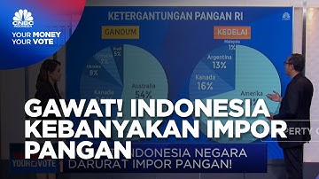 Gawat! Indonesia Darurat Impor Pangan
