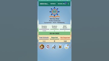How to Check Daily MDM Report #Odisha #MDMReport #Mdmapp