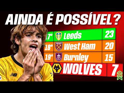 O início da virada do WOLVES?