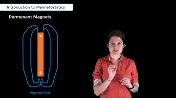 Intro to Magnetostatics in Free Space — Lesson 2