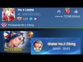 THE REAL TOP 1 PH ZILONG IS HERE🔥| CORE ZILONG &quot;NO INSPIRE&quot; - MLBB