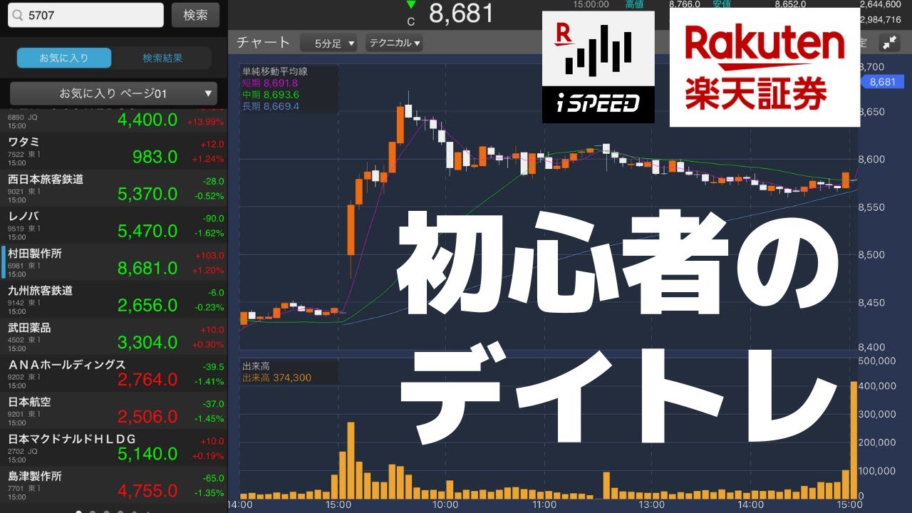 楽天証券でデイトレ！初心者の一日 （iSPEED) - YouTube