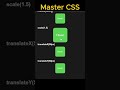 MASTER CSS🔥IN ONE VIDEO