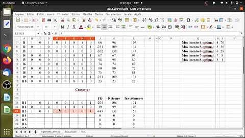 Meta-heurística Algoritmo Genético aplicada no Problema da Mochila Binária