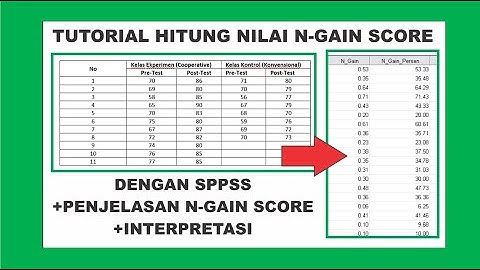 Tutorial Menghitung N-Gain Score SPSS