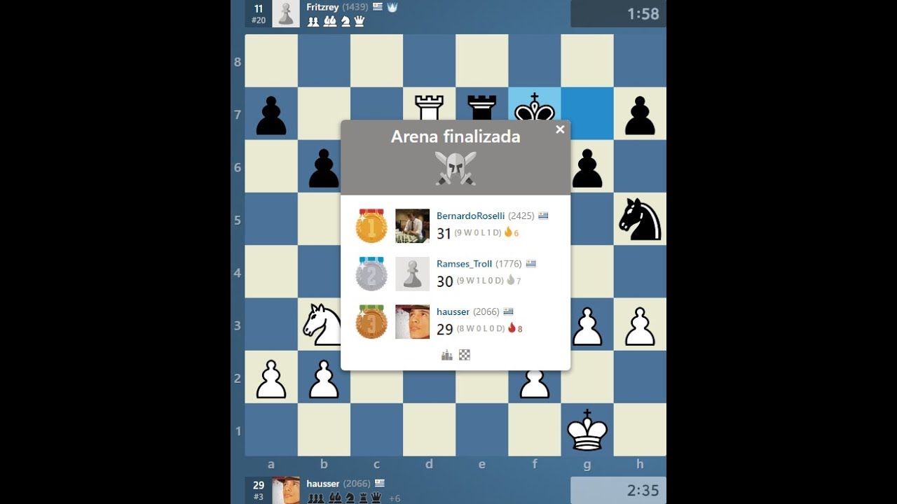 Torneo Blitz de Ajedrez del 1 de Abril 2020. - YouTube