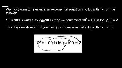 How to Go from Exponential Form to Logarithmic Form