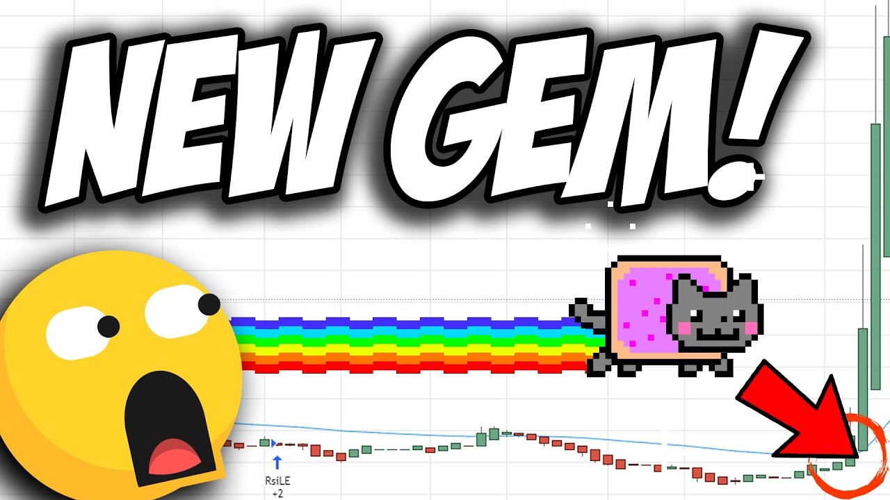 ArbiNYAN Token NYAN Crypto Prediction Price Prediction WATCH BEFORE YOU