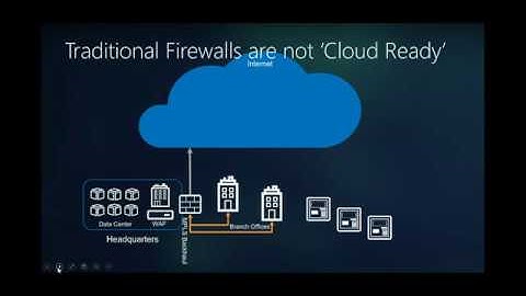 Barracuda Security Solutions for Microsoft Azure