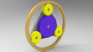 ็How to setup planetary gear using Inventor 2024