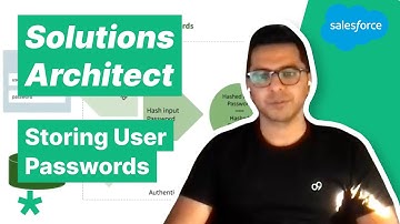 Solutions Architect Interview - Storing User Data and Passwords (with Salesforce SA)