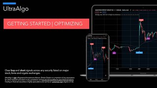 Getting Started | Trading Strategy Optimization