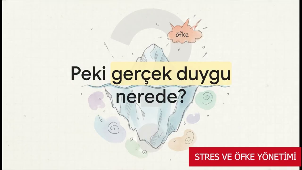 Stres ve Öfke Yönetimi - Ders 6 - Duygusal Körlük