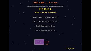 newtons laws of motion 1 by phySCIENCE