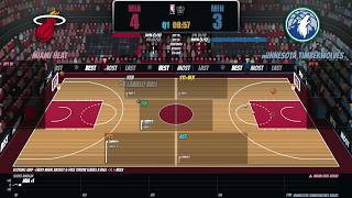 Miami Heat 106-131 Minnesota Timberwolves | NBA Match DNA