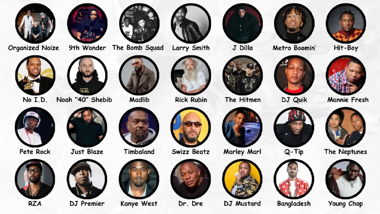 PART 1: Best Hip Hop Producers Explained in 30 Minutes