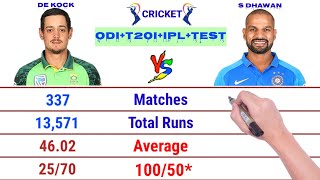 Quinton de Kock vs Shikhar Dhawan Batting Comparison 2022 In ODI, T20I, IPL and Test Cricket Career