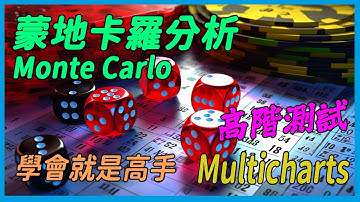 程式交易 [策略開發] 進階分析-蒙地卡羅法簡述，一切的答案在此，看完能解決你多數的疑問! Monte Carlo/內含Multicharts市面上最低折扣! 超優惠!! XQ (附跟單機器人)