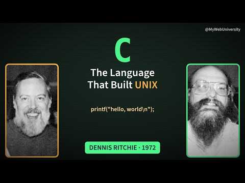 The C Programming Language: Dennis Ritchie, Ken Thompson & the Language That Built UNIX