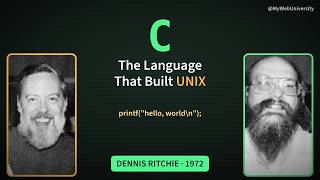 The C Programming Language: Dennis Ritchie, Ken Thompson & the Language That Built UNIX