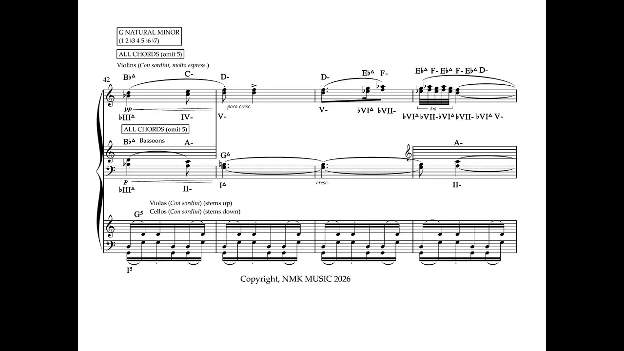 THE NUTCRACKER: DIVERTISSEMENT: COFFEE: ARABIAN DANCE Score Reduction and Analysis