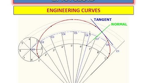 EPICYCLOID - Engineering Curves