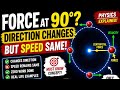 🚀 Why Perpendicular Force Changes Direction But NOT Speed? 🤯 | Physics Explained