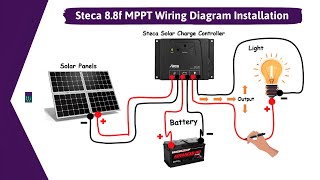 How To Wire Steca Solar Charge Controller 8.8F MPPT On Solar Panel Installation I DIY Solar