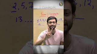Prime vs Composite Numbers | Easy Trick to Identify in Seconds! #primenumbers  #compositenumbers