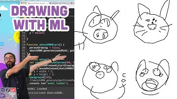 Coding Challenge #153: Interactive Drawing with Machine Learning Model (SketchRNN)