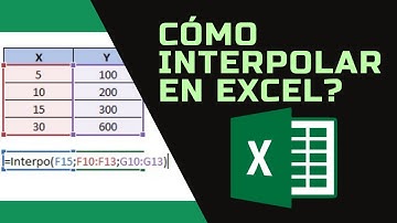 como interpolar en excel