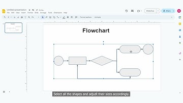 How to Create Flowcharts in Google Slides