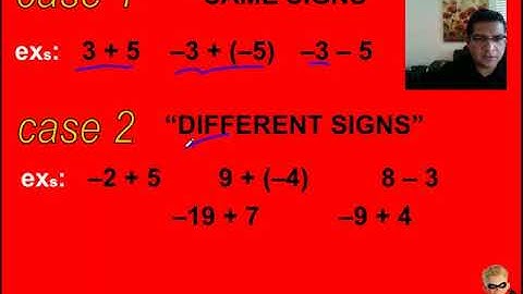 1.4 and 1.5 Adding integers - Google Slides