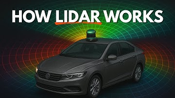 How lidar ACTUALLY works in self driving cars