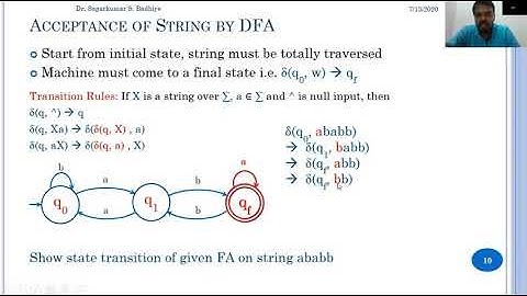 1-5 Acceptance of String by DFA