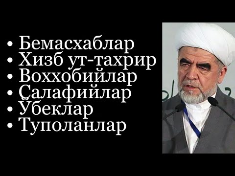 Shayx muhammad sodiq muhammad yusuf  ma ruzalar  || Шайх мухаммад содик мухаммад юсуф марузалар