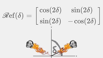 Deriving the Reflection Matrix in 2 Dimensions!