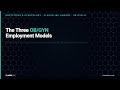 OBGYN #01 — The Three OB/GYN Employment Models