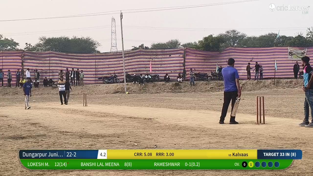 Kalvaas vs Dungarpur Junior Team live cricket match | Lotan Cricket Tournament  live - Hemlyawala C