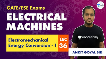 Electrical Machines | Lec 36 | Switching Transients | GATE/ESE Electrical Engineering