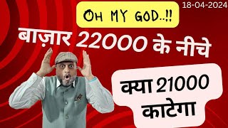 बाज़ार 22000 के नीचे | क्या 21000 काटेगा