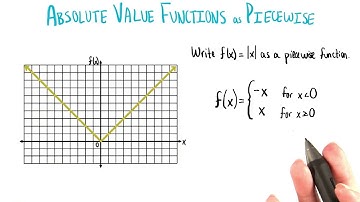 Absolute Value Function - College Algebra