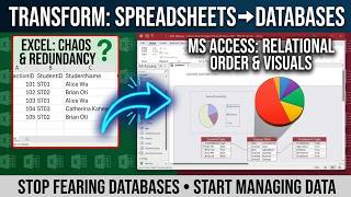 Ms Access Database Practical 39 | Tables Normalization, Forms, Advanced Queries & Pie Chart Reports
