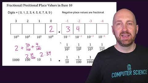 Toward Floating Point Representation: Fractional Numbers
