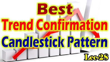 Best Bullish and Bearish Confirmation setup | Three Inside up and Three Inside Down | Lec-28