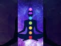 Remember Who You Are | Identity Reset Subliminal | Reclaim Your Power, Confidence &amp; True Self