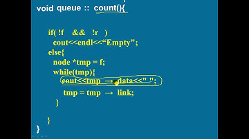 Queue using Linked List : count member function