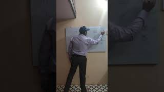 ASSIGNMENT PROBLEM: SPECIAL CASE UNBALANCED PROBLEM